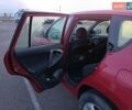 Красный Тойота РАВ 4, объемом двигателя 2.2 л и пробегом 326 тыс. км за 9500 $, фото 21 на Automoto.ua