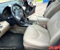 Красный Тойота РАВ 4, объемом двигателя 2 л и пробегом 187 тыс. км за 9700 $, фото 8 на Automoto.ua