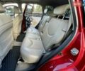 Червоний Тойота РАВ 4, об'ємом двигуна 2 л та пробігом 286 тис. км за 5700 $, фото 10 на Automoto.ua