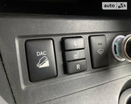 Красный Тойота РАВ 4, объемом двигателя 2 л и пробегом 244 тыс. км за 9500 $, фото 30 на Automoto.ua