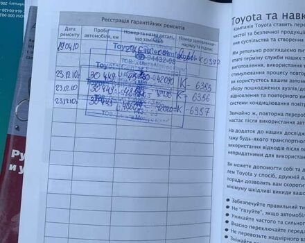Красный Тойота РАВ 4, объемом двигателя 2 л и пробегом 229 тыс. км за 11200 $, фото 15 на Automoto.ua