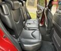 Тойота РАВ 4 2008 в Одессе на Automoto.ua Красный Тойота РАВ 4, объемом двигателя 2.36 л и пробегом 200 тыс. км за 10500 $, фото 86 на Automoto.ua