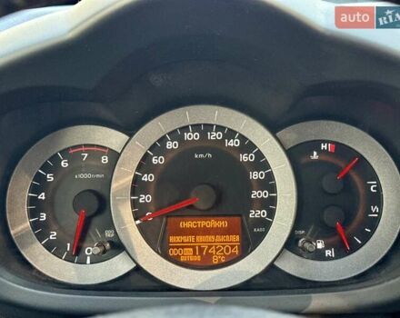 Красный Тойота РАВ 4, объемом двигателя 2 л и пробегом 174 тыс. км за 10999 $, фото 32 на Automoto.ua