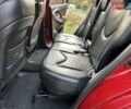 Красный Тойота РАВ 4, объемом двигателя 2.36 л и пробегом 200 тыс. км за 9999 $, фото 78 на Automoto.ua