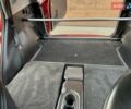 Тойота РАВ 4 2008 в Одессе на Automoto.ua Красный Тойота РАВ 4, объемом двигателя 2.36 л и пробегом 200 тыс. км за 10500 $, фото 92 на Automoto.ua