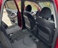 Красный Тойота РАВ 4, объемом двигателя 2 л и пробегом 131 тыс. км за 12999 $, фото 12 на Automoto.ua