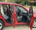 Тойота РАВ 4 2008 в Одессе на Automoto.ua Красный Тойота РАВ 4, объемом двигателя 2.36 л и пробегом 200 тыс. км за 10500 $, фото 50 на Automoto.ua