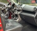 Красный Тойота РАВ 4, объемом двигателя 2.36 л и пробегом 200 тыс. км за 9999 $, фото 83 на Automoto.ua