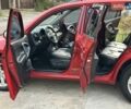 Красный Тойота РАВ 4, объемом двигателя 2.36 л и пробегом 200 тыс. км за 9999 $, фото 55 на Automoto.ua