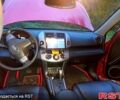 Красный Тойота РАВ 4, объемом двигателя 2 л и пробегом 0 тыс. км за 9000 $, фото 3 на Automoto.ua