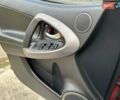Тойота РАВ 4 2008 в Одессе на Automoto.ua Красный Тойота РАВ 4, объемом двигателя 2.36 л и пробегом 200 тыс. км за 10500 $, фото 61 на Automoto.ua