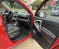 Тойота РАВ 4 2008 в Одессе на Automoto.ua Красный Тойота РАВ 4, объемом двигателя 2.36 л и пробегом 200 тыс. км за 10500 $, фото 74 на Automoto.ua