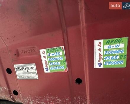 Красный Тойота РАВ 4, объемом двигателя 2.36 л и пробегом 200 тыс. км за 9999 $, фото 122 на Automoto.ua