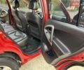 Тойота РАВ 4 2008 в Одессе на Automoto.ua Красный Тойота РАВ 4, объемом двигателя 2.36 л и пробегом 200 тыс. км за 10500 $, фото 87 на Automoto.ua
