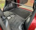 Тойота РАВ 4 2008 в Одессе на Automoto.ua Красный Тойота РАВ 4, объемом двигателя 2.36 л и пробегом 200 тыс. км за 10500 $, фото 97 на Automoto.ua