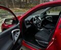 Красный Тойота РАВ 4, объемом двигателя 2 л и пробегом 131 тыс. км за 12999 $, фото 10 на Automoto.ua