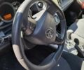 Красный Тойота РАВ 4, объемом двигателя 1.99 л и пробегом 94 тыс. км за 14500 $, фото 10 на Automoto.ua