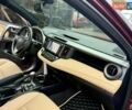 Красный Тойота РАВ 4, объемом двигателя 2.23 л и пробегом 65 тыс. км за 25900 $, фото 54 на Automoto.ua