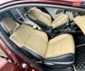 Красный Тойота РАВ 4, объемом двигателя 2.23 л и пробегом 65 тыс. км за 25900 $, фото 53 на Automoto.ua