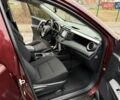 Красный Тойота РАВ 4, объемом двигателя 2.23 л и пробегом 112 тыс. км за 23500 $, фото 32 на Automoto.ua