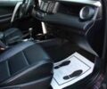 Тойота РАВ 4 2017 в Кропивницком (Кировограде) на Automoto.ua Красный Тойота РАВ 4, объемом двигателя 2.5 л и пробегом 58 тыс. км за 12100 $, фото 10 на Automoto.ua