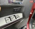 Красный Тойота РАВ 4, объемом двигателя 2.23 л и пробегом 65 тыс. км за 25900 $, фото 39 на Automoto.ua