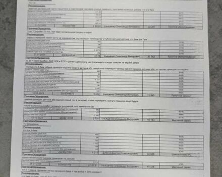 Красный Тойота РАВ 4, объемом двигателя 2.49 л и пробегом 70 тыс. км за 21400 $, фото 25 на Automoto.ua