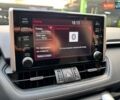 Червоний Тойота РАВ 4, об'ємом двигуна 1.99 л та пробігом 138 тис. км за 24990 $, фото 21 на Automoto.ua