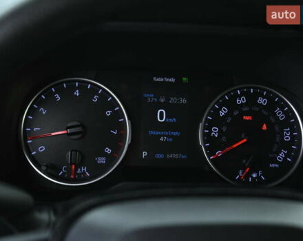 Красный Тойота РАВ 4, объемом двигателя 2.49 л и пробегом 65 тыс. км за 24500 $, фото 33 на Automoto.ua