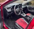 Красный Тойота РАВ 4, объемом двигателя 1.99 л и пробегом 84 тыс. км за 23734 $, фото 6 на Automoto.ua