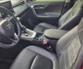 Красный Тойота РАВ 4, объемом двигателя 2.49 л и пробегом 63 тыс. км за 38500 $, фото 9 на Automoto.ua