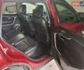 Красный Тойота РАВ 4, объемом двигателя 2.5 л и пробегом 47 тыс. км за 27500 $, фото 24 на Automoto.ua
