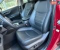Красный Тойота РАВ 4, объемом двигателя 1.99 л и пробегом 110 тыс. км за 27999 $, фото 1 на Automoto.ua