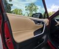 Червоний Тойота РАВ 4, об'ємом двигуна 2.49 л та пробігом 2 тис. км за 34900 $, фото 17 на Automoto.ua