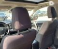 Тойота РАВ 4, объемом двигателя 0 л и пробегом 87 тыс. км за 21000 $, фото 18 на Automoto.ua