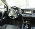 Тойота РАВ 4, объемом двигателя 2.5 л и пробегом 65 тыс. км за 25500 $, фото 11 на Automoto.ua