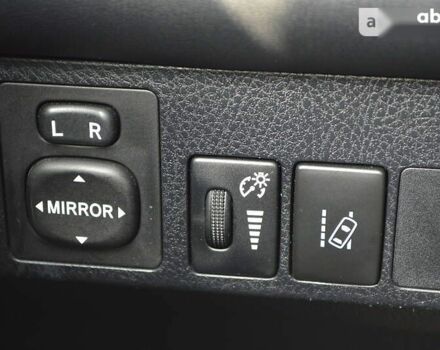 Тойота РАВ 4, объемом двигателя 2.5 л и пробегом 65 тыс. км за 25500 $, фото 29 на Automoto.ua