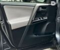 Тойота РАВ 4, об'ємом двигуна 2.5 л та пробігом 79 тис. км за 27500 $, фото 8 на Automoto.ua