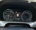 Тойота РАВ 4 2017 у Львові на Automoto.ua Тойота РАВ 4, об'ємом двигуна 2.5 л та пробігом 66 тис. км за 24400 $, фото 14 на Automoto.ua