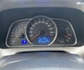 Тойота РАВ 4, объемом двигателя 4.25 л и пробегом 180 тыс. км за 13900 $, фото 20 на Automoto.ua