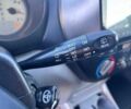 Тойота РАВ 4, объемом двигателя 0 л и пробегом 238 тыс. км за 7000 $, фото 17 на Automoto.ua