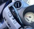Тойота РАВ 4, объемом двигателя 0 л и пробегом 238 тыс. км за 7000 $, фото 18 на Automoto.ua
