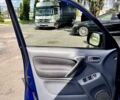 Тойота РАВ 4, объемом двигателя 0 л и пробегом 34 тыс. км за 16999 $, фото 11 на Automoto.ua