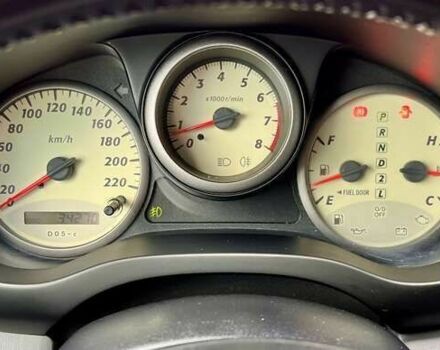 Тойота РАВ 4, объемом двигателя 0 л и пробегом 34 тыс. км за 14500 $, фото 26 на Automoto.ua