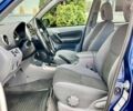 Тойота РАВ 4, объемом двигателя 0 л и пробегом 34 тыс. км за 16999 $, фото 15 на Automoto.ua