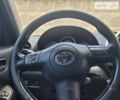 Тойота РАВ 4, объемом двигателя 2 л и пробегом 423 тыс. км за 6500 $, фото 36 на Automoto.ua