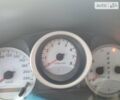 Тойота РАВ 4, объемом двигателя 2 л и пробегом 423 тыс. км за 6500 $, фото 30 на Automoto.ua
