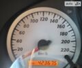 Тойота РАВ 4, объемом двигателя 2 л и пробегом 423 тыс. км за 6500 $, фото 31 на Automoto.ua