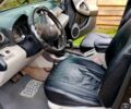 Тойота РАВ 4, объемом двигателя 2.4 л и пробегом 280 тыс. км за 7100 $, фото 4 на Automoto.ua