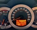 Тойота РАВ 4, объемом двигателя 2.2 л и пробегом 215 тыс. км за 11500 $, фото 7 на Automoto.ua